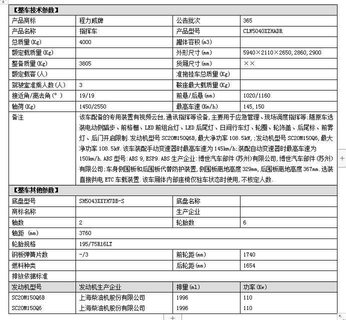 重汽HOWO指揮車(chē)配置參數(shù).png